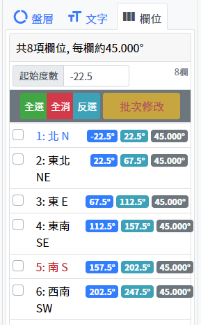 付費羅盤層欄位清單