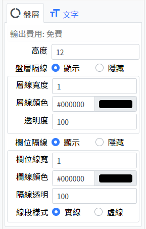 免費羅盤層設定