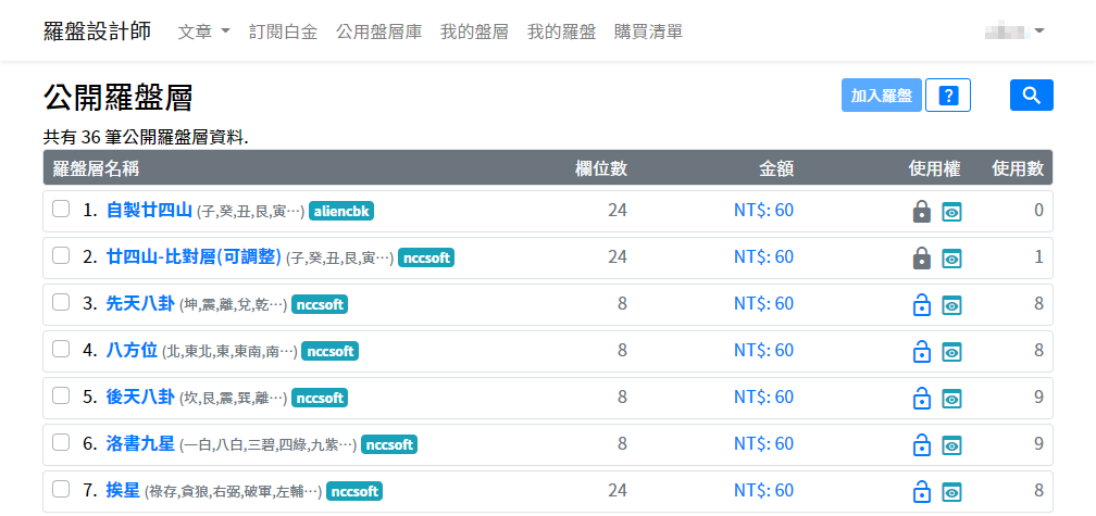 登入用戶公用盤層庫
