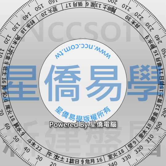 含角度數據-不等分角度